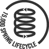 ICON DEFINITIONS ICON DEFINITIONS